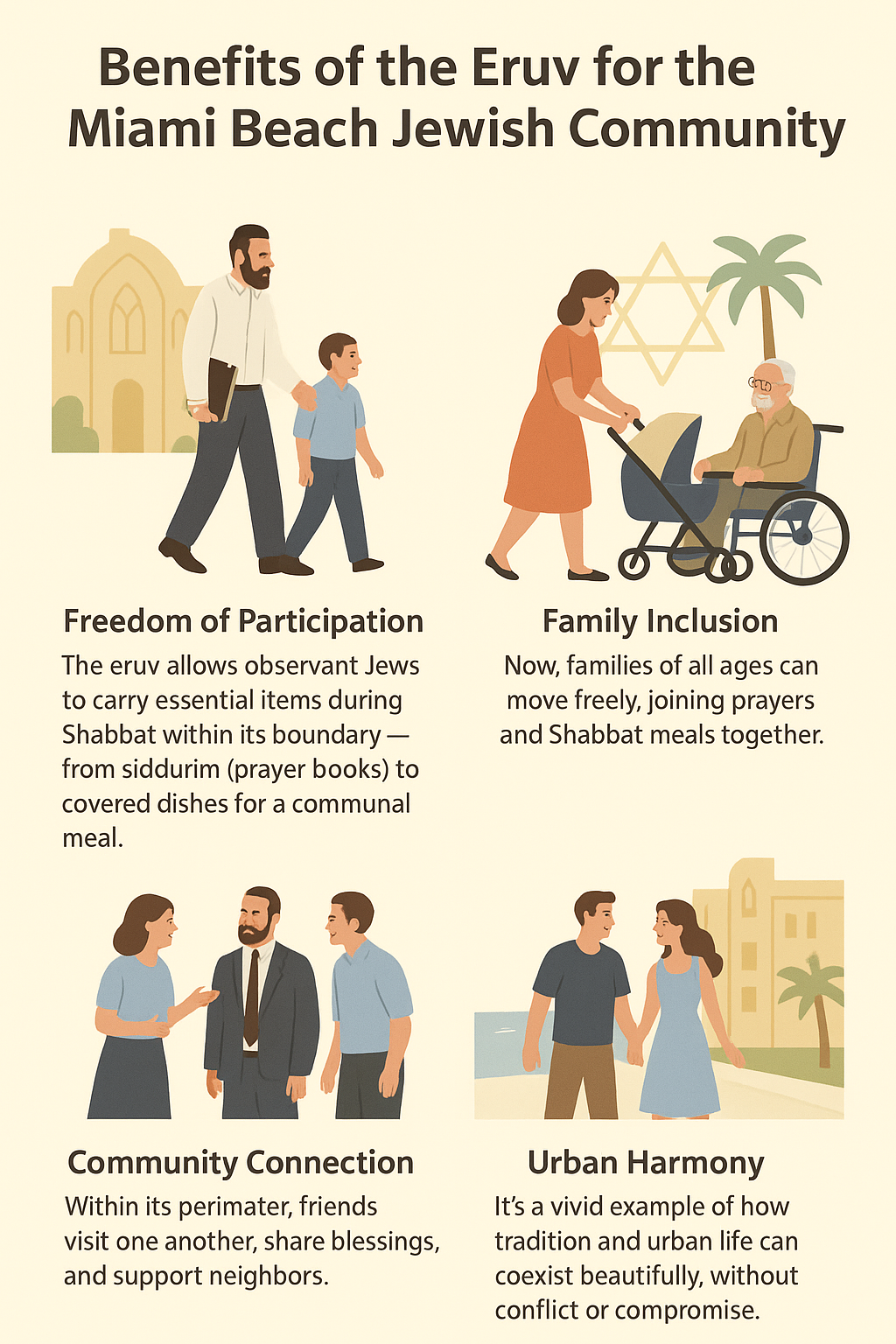 Benefits of the Eruv for the Miami Beach